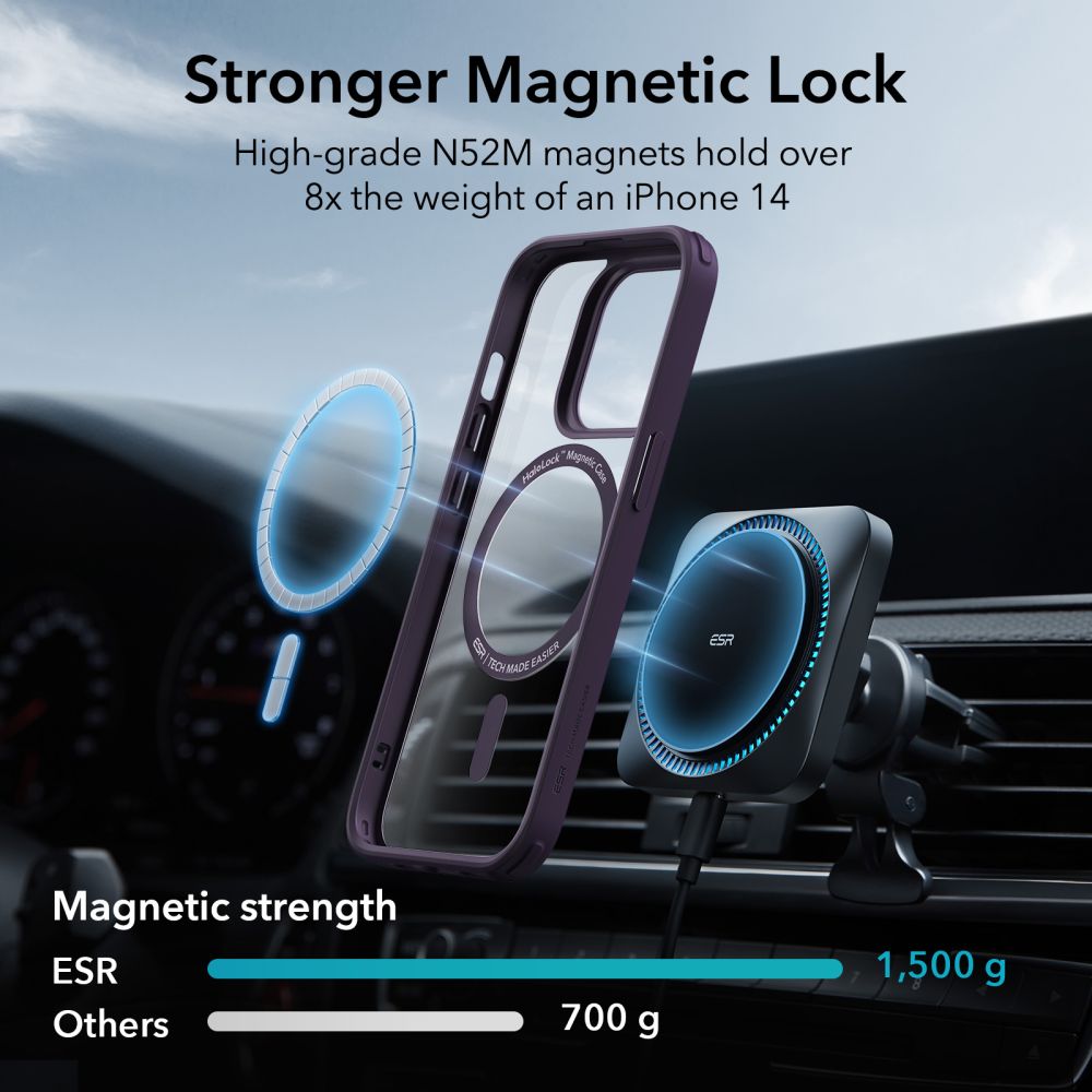Pokrowiec Esr Ch Halolock Magsafe przeroczyste/purple APPLE iPhone 14 Pro / 3