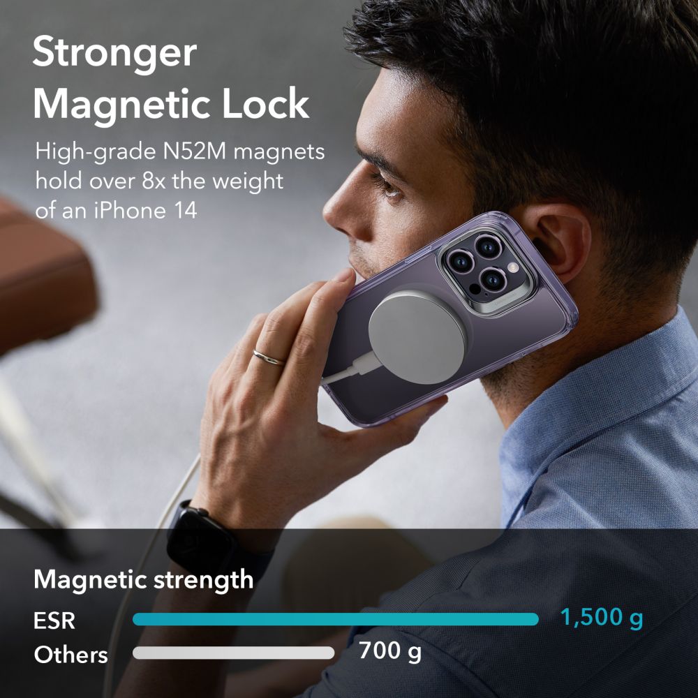 Pokrowiec Esr Classic Kickstand Halolock Magsafe przeroczyste/purple APPLE iPhone 14 Pro Max / 2