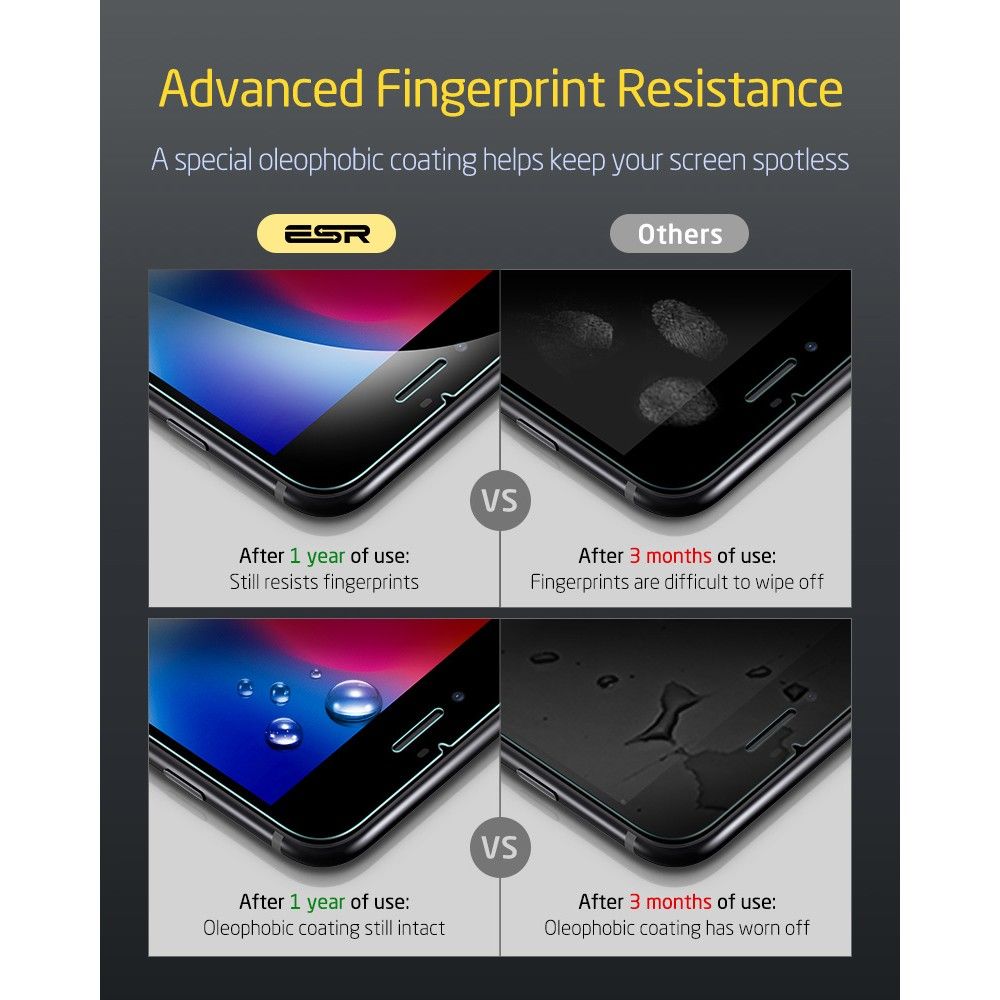 Szko hartowane Esr Screen Shield 2-pack Przeroczyste APPLE iPhone 7 / 8