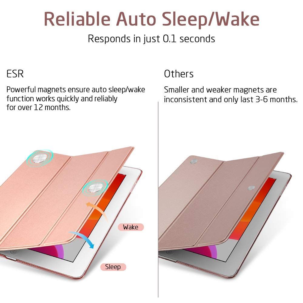 Pokrowiec etui Esr Yippee Różowe APPLE iPad 7 10.2 / 6