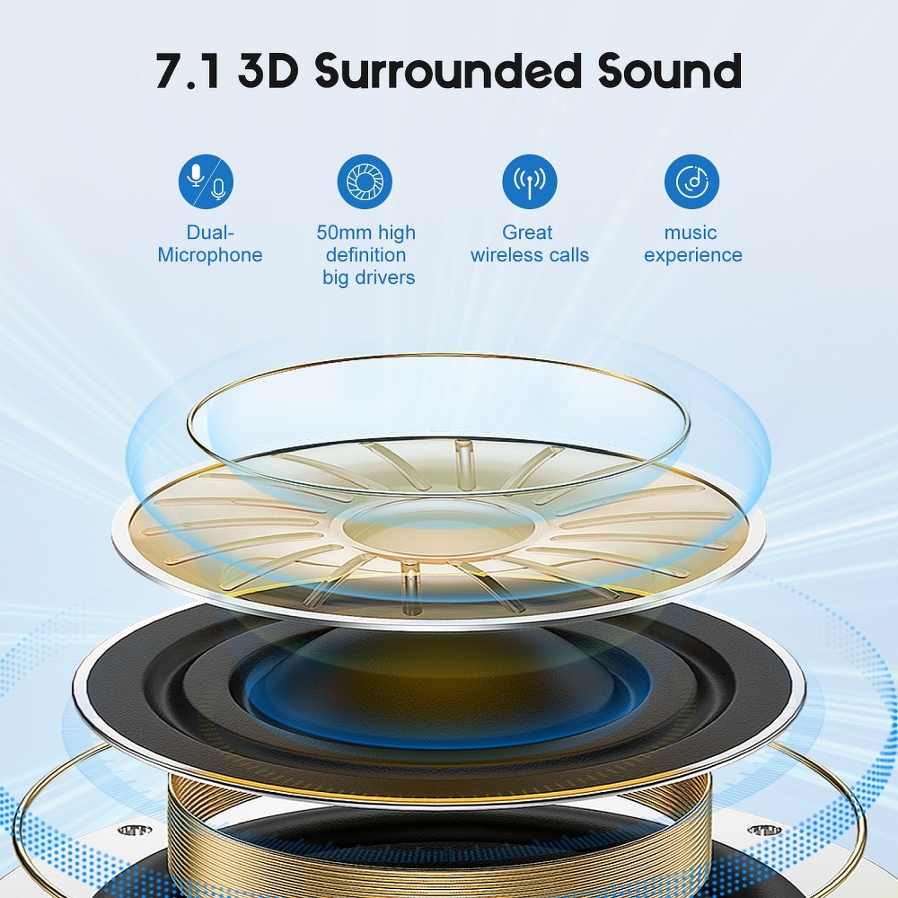 Suchawki Bezprzewodowe Gamingowe 3D Stereo Sound z Mikrofonem Wintory W1 Czarne myPhone LUNA / 6