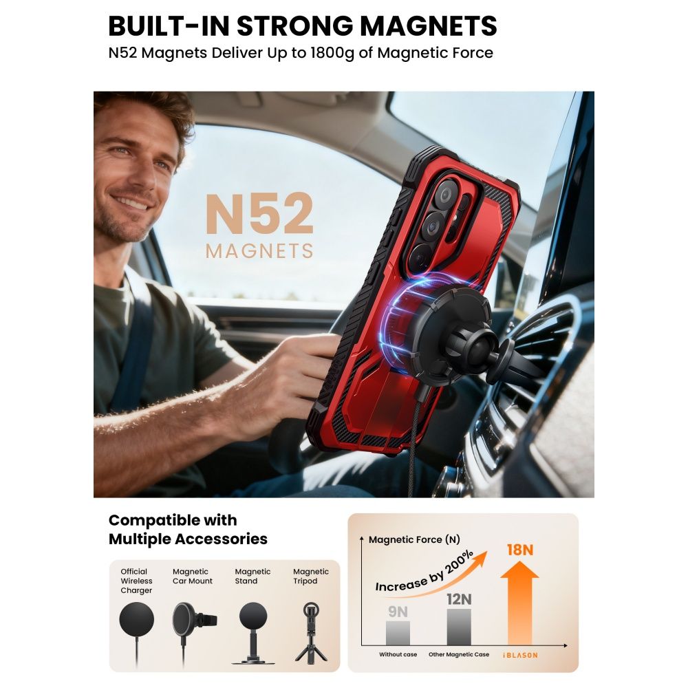 Pokrowiec Supcase Iblsn Armorbox Mag Magsafe ruddy SAMSUNG Galaxy S26 Ultra / 5