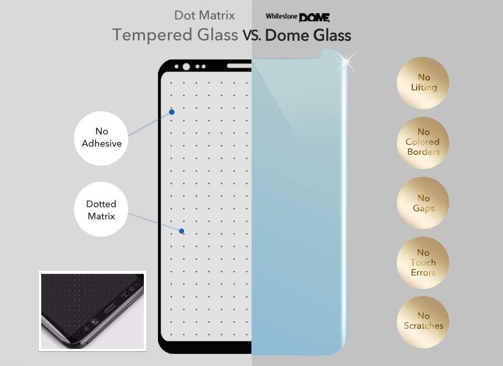 Szko hartowane WHITESTONE DOME SAMSUNG Galaxy Note 9 / 3