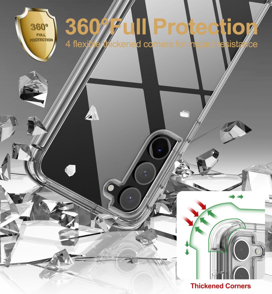 Pokrowiec Tech-protect Kevlar Plus przeroczyste SAMSUNG Galaxy S23 Plus / 5